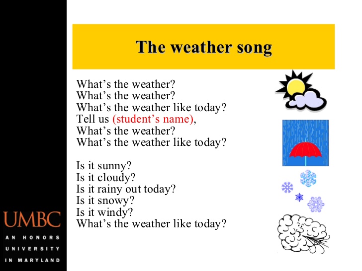 What s the weather песня. What`s the weather like today. Стих what weather. What is the weather like today. What's the weather like today вопросы.