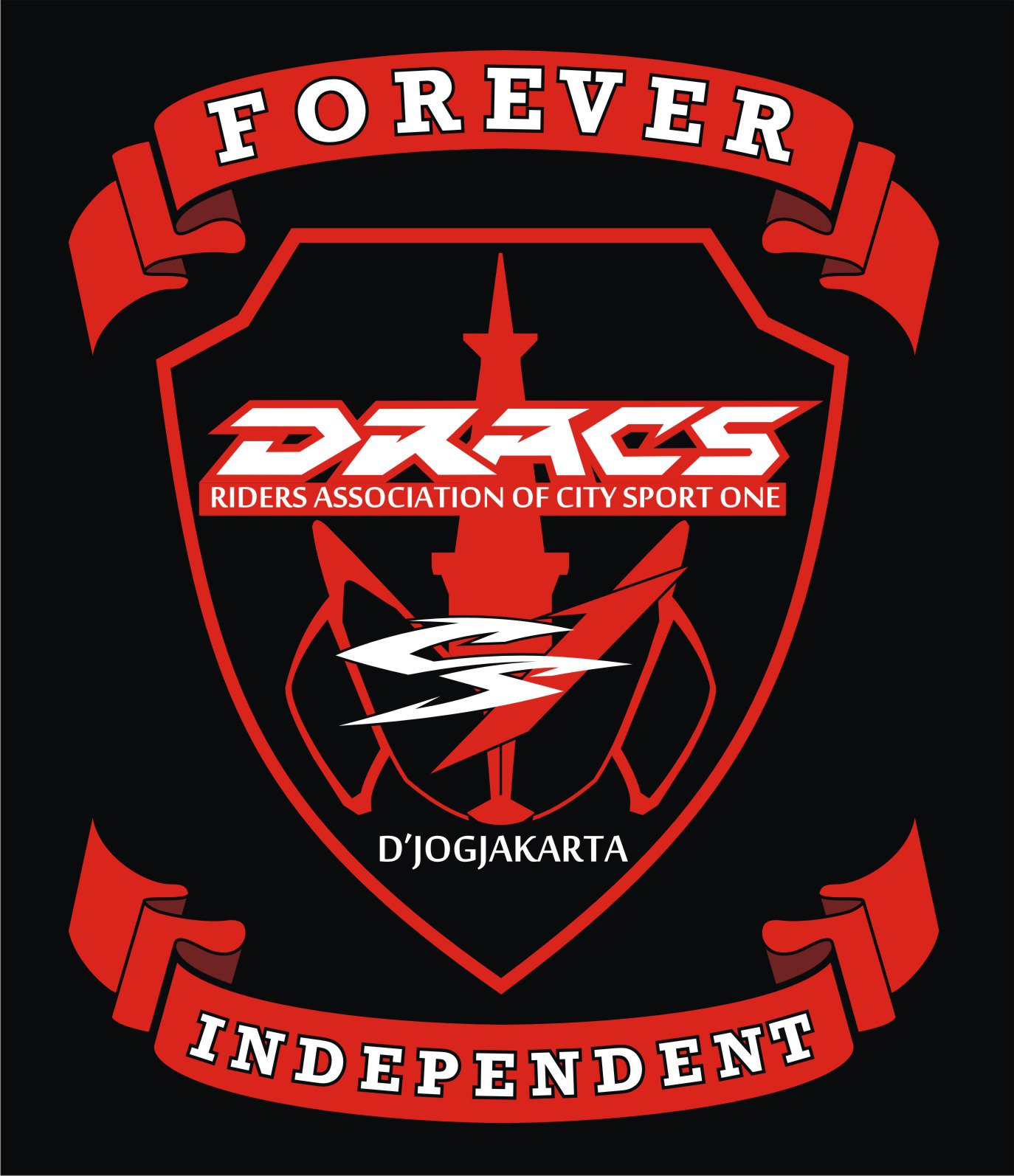 DRACS YOGYAKARTA