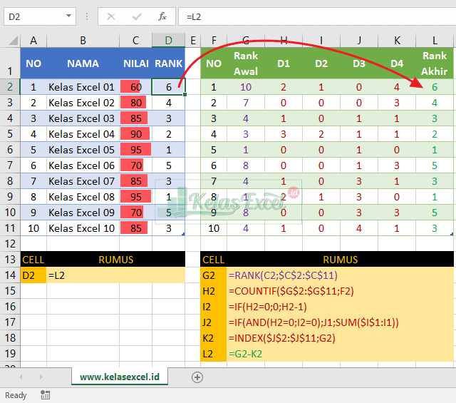 Rumus Ranking Ganda Di Excel Tanpa Lompat Rumus Ranking Ganda Di Excel Tanpa Lompat