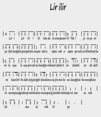 Lirik Lagu Lir Ilir Beserta Not Angka