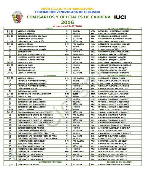 Calendario BMX MTB Pista y Ruta meses Agosto y Septiembre/ Designacion de Comisarios