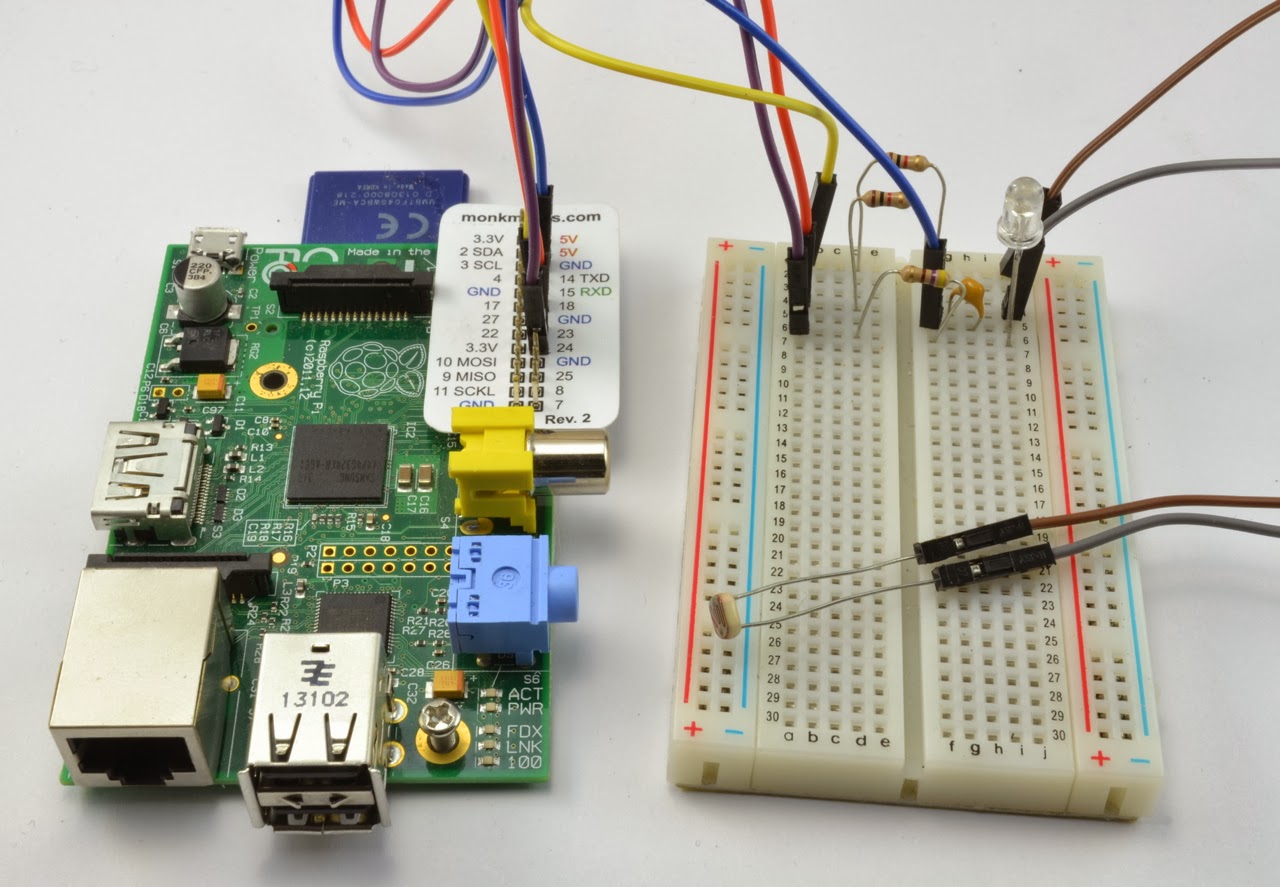 Dr. Monk's DIY Electronics Blog: Raspberry Pi Fridge Minder: receive an ...