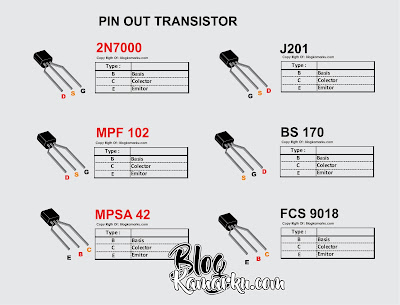 Gambar Pin Out Transistor Audio yang Banyak di pakai pada Amplifire