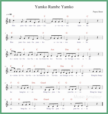 Not Angka Yamko Rambe Yamko Rasanya