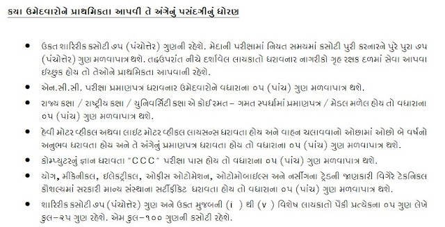 Gujarat Homeguards 6752 Post Bharti 2021