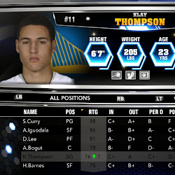 nba 2k14 updated roster