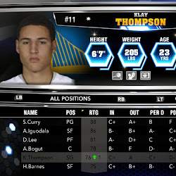 NBA 2k14 Official Roster Update : November 17th, 2013