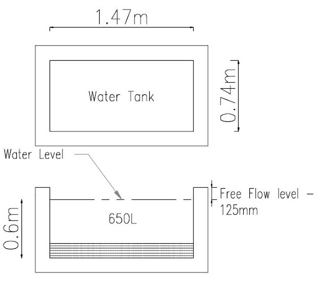 How to Calculate Rectangular Water Tank Size & Capacity in liters?