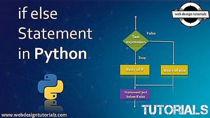 A Guide to Python IF...ELIF...ELSE...Statements - WebDesignTutorialz