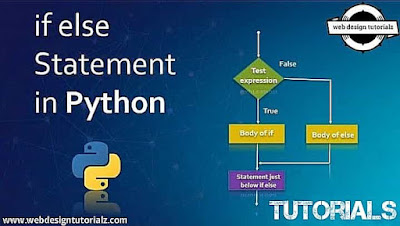 A Guide to Python IF...ELIF...ELSE...Statements - WebDesignTutorialz