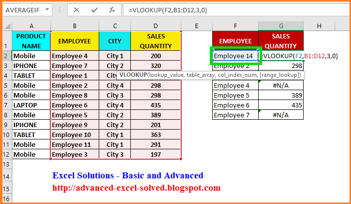 The Basic Principles Of Vlookup Example 