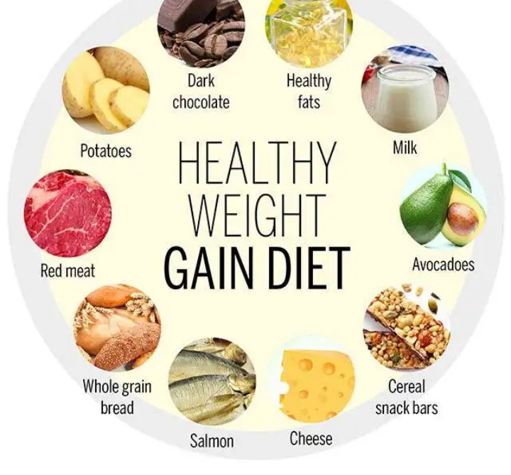 Top Nigeria foods to help you gain weight 2020