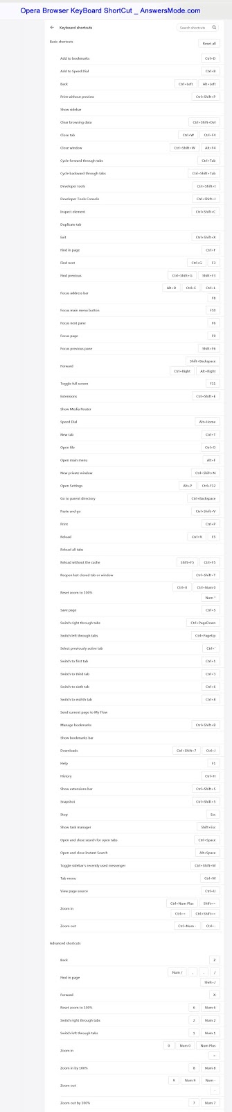 RE: I want to know opera browser shortcut. Please help.