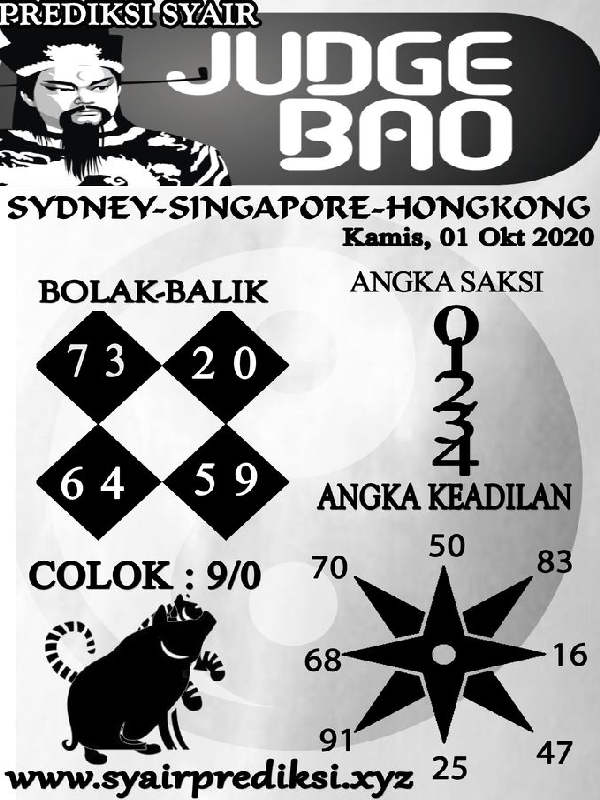 forum syair hk Meloditogel