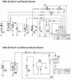 Honda GX240 GX270 GX340 GX390 Wiring Diagram - Wiring Diagram Service Manual PDF