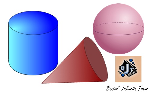 Soal Dan Pembahasan Bangun Ruang Sisi Lengkung Bimbel Jakarta Timur