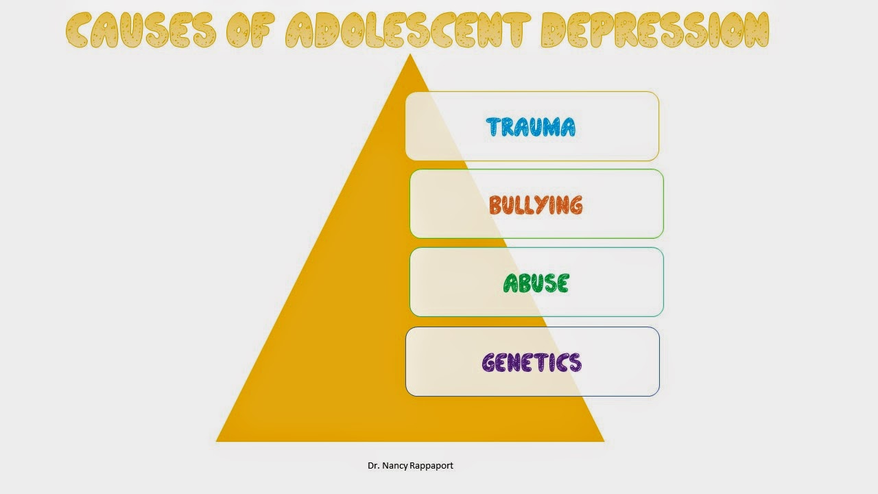 depressive episode vs depression depressive episode vs depression