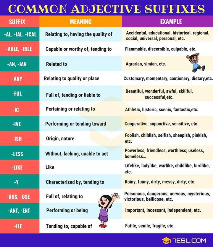 Adjective Suffixes Worksheet Pdf