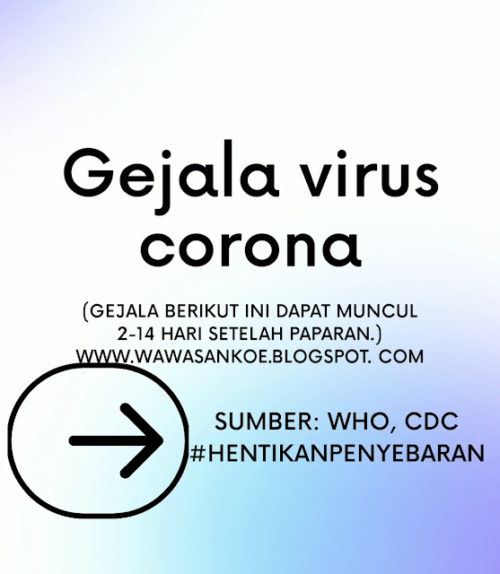 Cara Penyebaran dan Pencegahan Virus Corona (COVID-19) (COVID-19) Cara Penyebaran dan Pencegahan Virus Corona (COVID-19) (COVID-19)