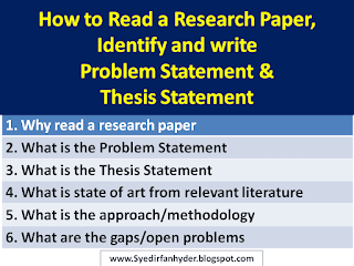 masters thesis writing service