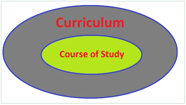 curriculum-and-course-of-study
