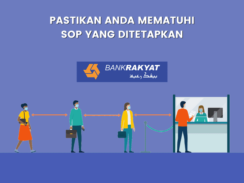 Senarai Cawangan Bank Rakyat Negeri Terengganu (Alamat & No Tel
