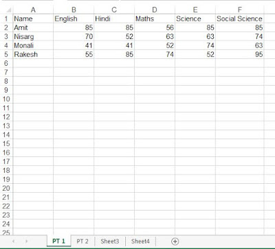 Comprehensive Notes Use Consolidating Data Class 10 IT 402