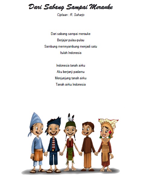 Lirik Lagu Dari Sabang Sampai Merauke Ciptaan R. Suharjo Seputar Seni