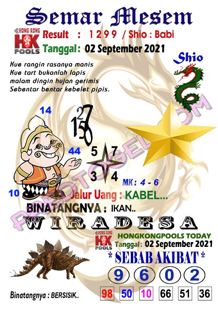 Syair Prediksi Hongkong 2 September 2021 Wiro Gondek