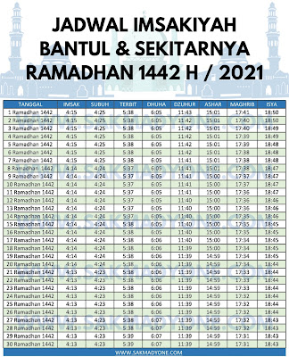 Jadwal imsakiyah ramadhan 2021 bantul