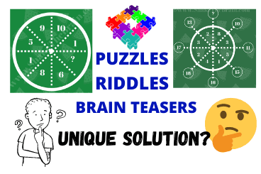 Should Puzzles, Brain Teasers or Riddles have unique solution?
