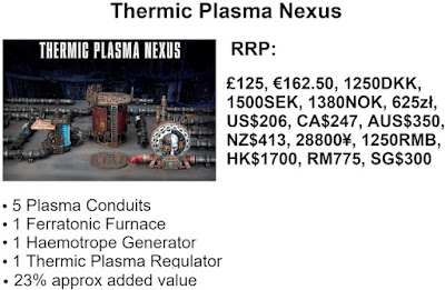 Thermic Plasma Nexus