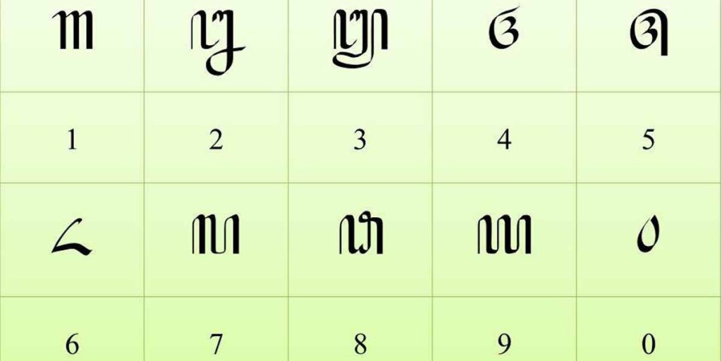 Materi Bahasa Jawa: Aksara Angka (Angka Jawa) - Ahsani Taqwim