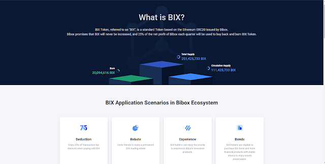 Bibox Orbit là gì? Tìm hiểu IEO của sàn Bibox