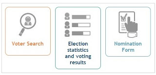 http://www.maxnewinfo.blogspot.in/2014/09/maharashtra-elections-results.html