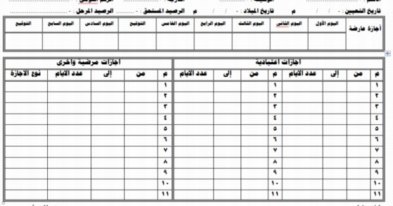 دفتر 68 بالمدرسة وكيفية التسجيل به الغياب الإجازات التأخير الأستأذان