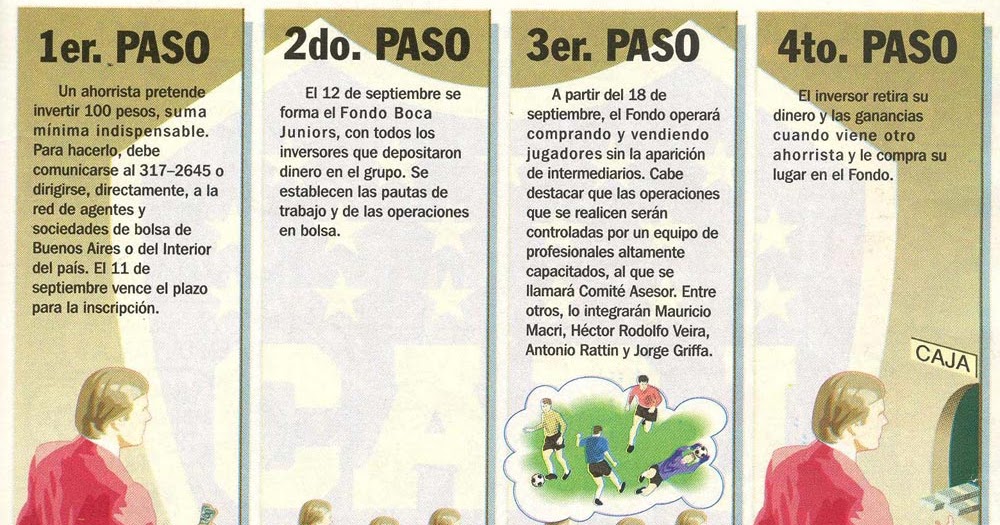 imborrableboca.blogspot.com