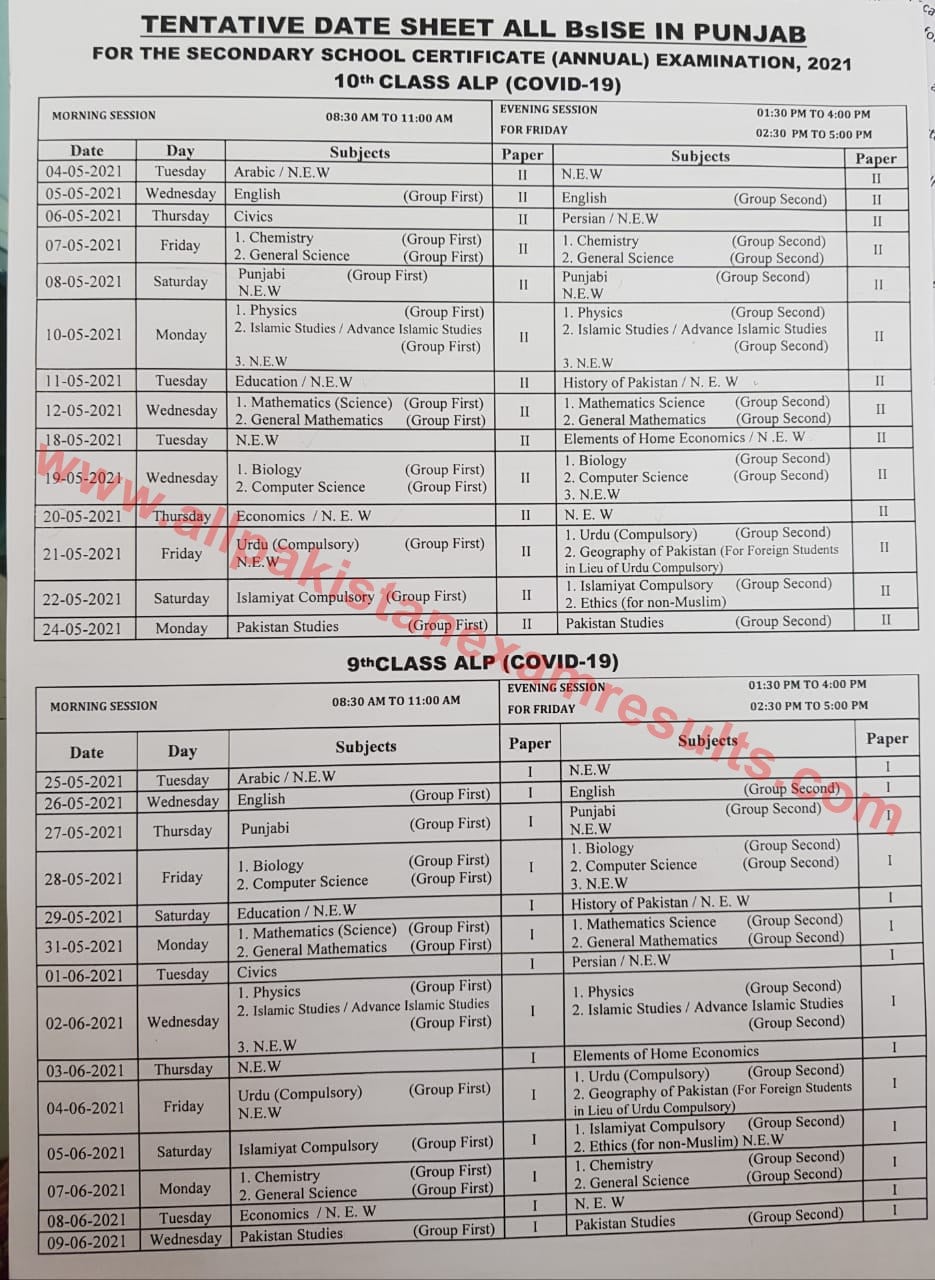 Matric Tentative Date Sheet 2021 Punjab Boards All Pakistan Exam Results
