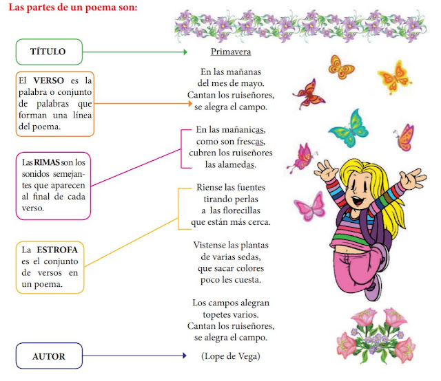 LENGUAJE EL POEMA 2.