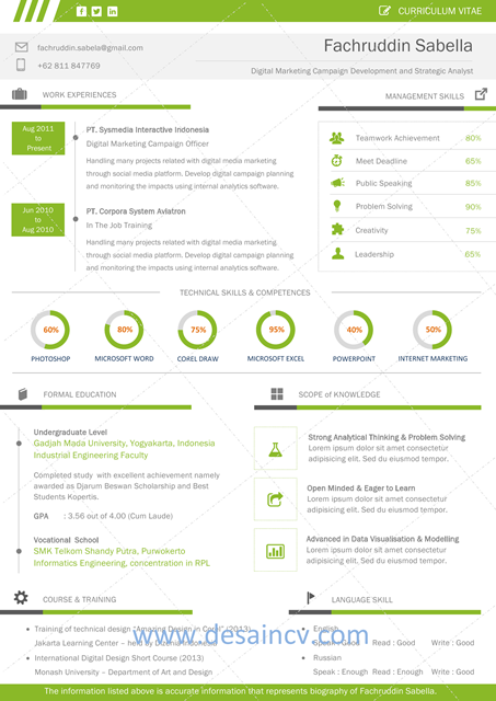 Desain CV Kreatif: Greenia  Contoh CV Kreatif dan Elegan