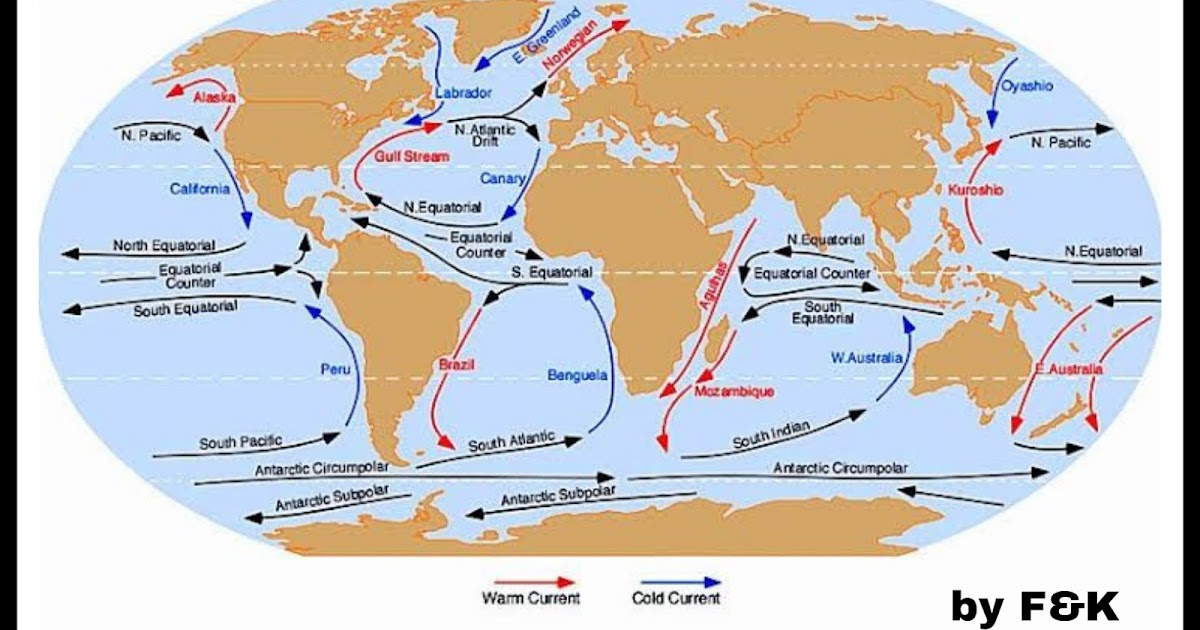 Особенности морских течений индийского океана