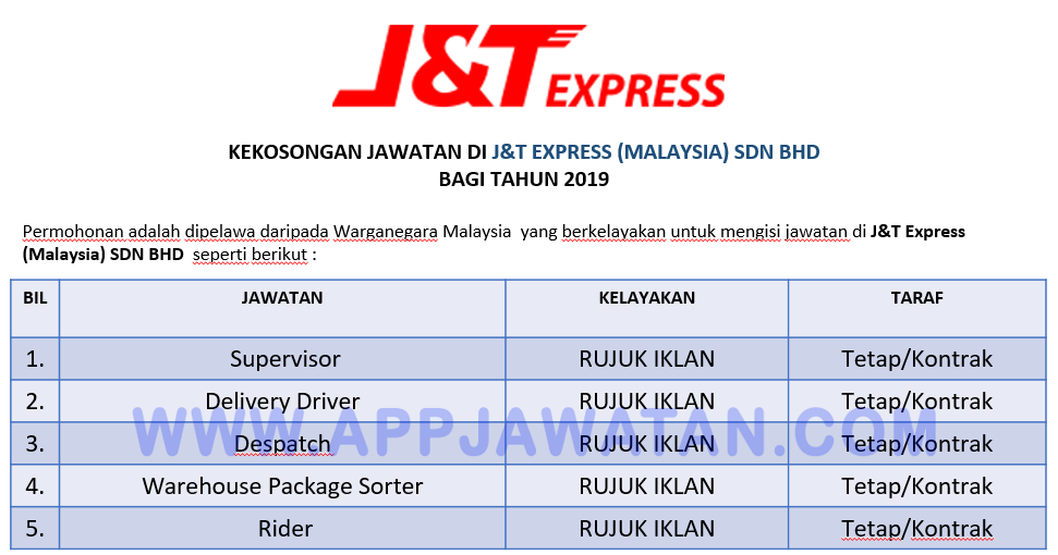 J&t Express Batu Pahat Jawatan Kosong - malaysrac