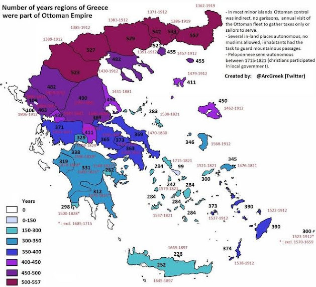 Ελλάδας κάτω από τον Οθωμανικό ζυγό