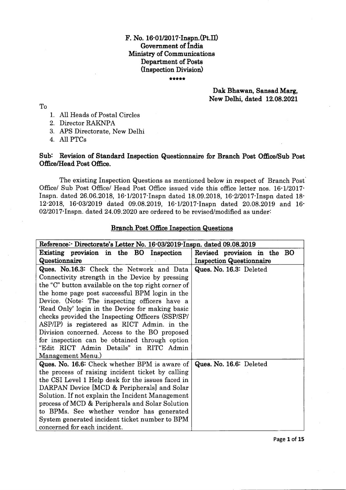 . Revision of Standard Inspection Questionnaire for Branch Post Office