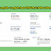 Langkah - Langkah dasar SEO Untuk Daftar Adsense