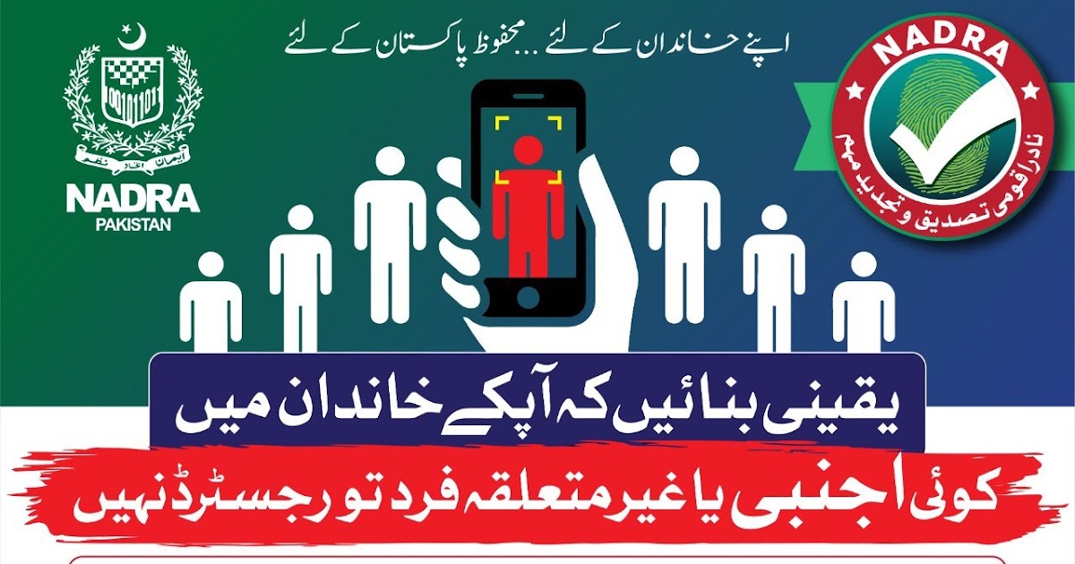Nadra Id Card Number Verification