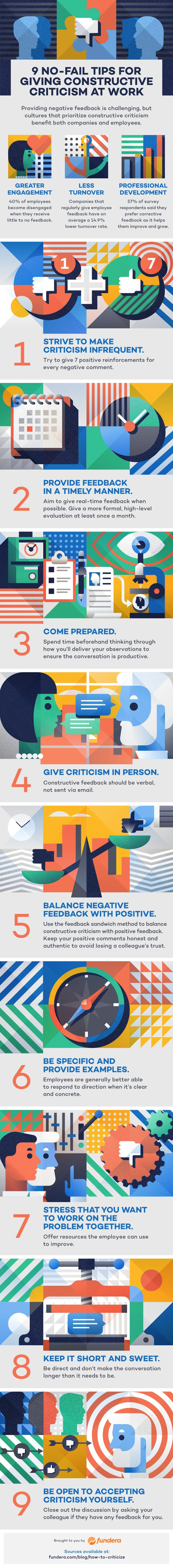 9 No-Fail Tips For Giving Constructive Criticism At Work - Infographic