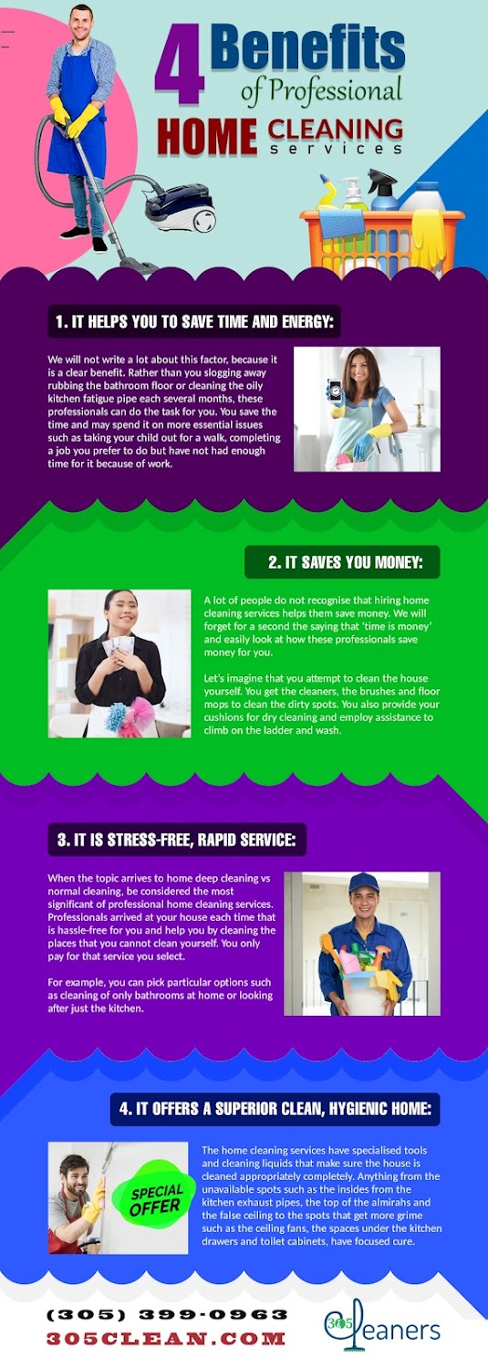 4 Benefits of Professional Home Cleaning Services [Infographic]