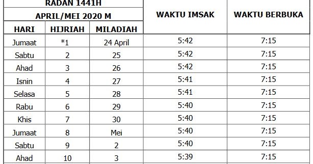 Waktu Subuh Negeri Sembilan - mowmalay