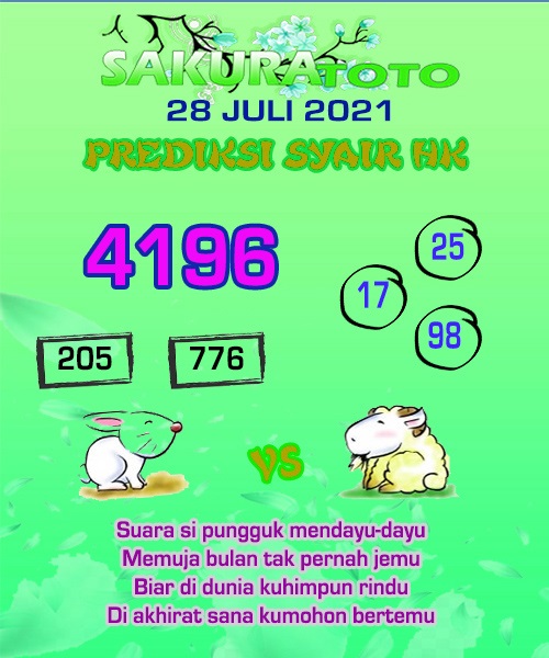 35 Prediksi hk rabu terjitu